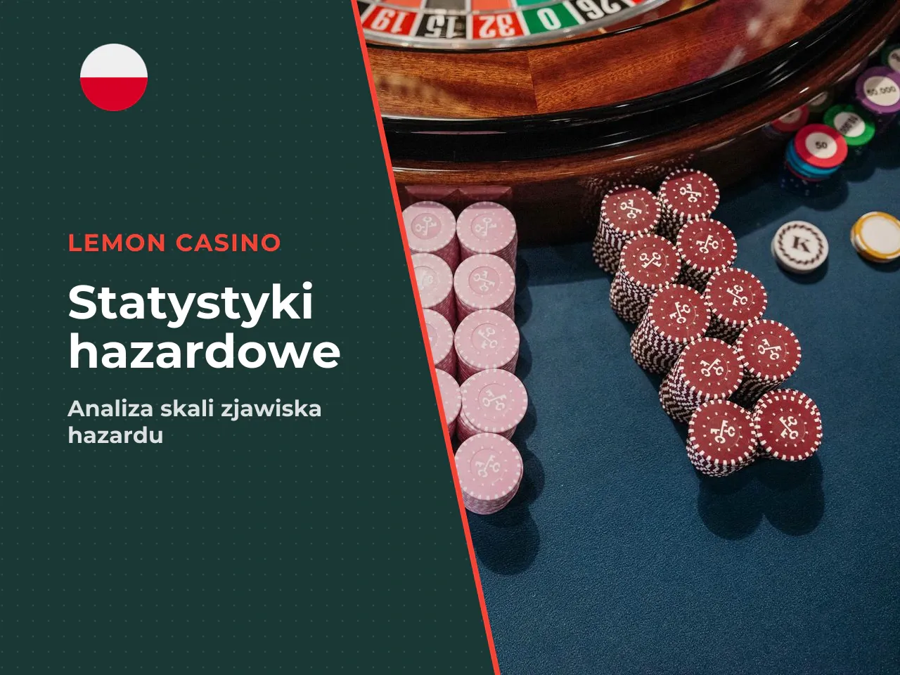 Skala zjawiska w liczbach. Krajowe Centrum Przeciwdziałania Uzależnieniom (KCPU) systematycznie publikuje raporty dotyczące hazardu online w Polsce. Kluczowe dane: - 12,7% respondentów deklarowało kor